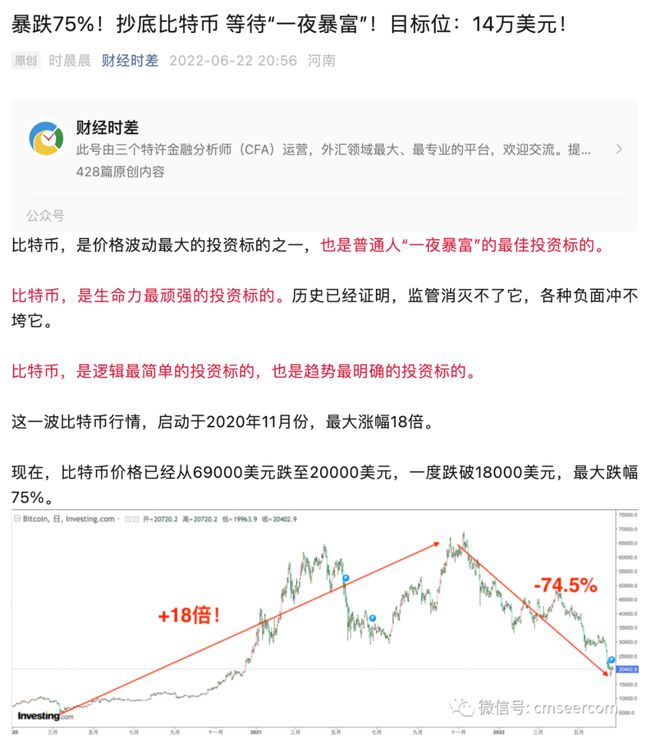 比特币美元行情走势,比特币美元行情走势图