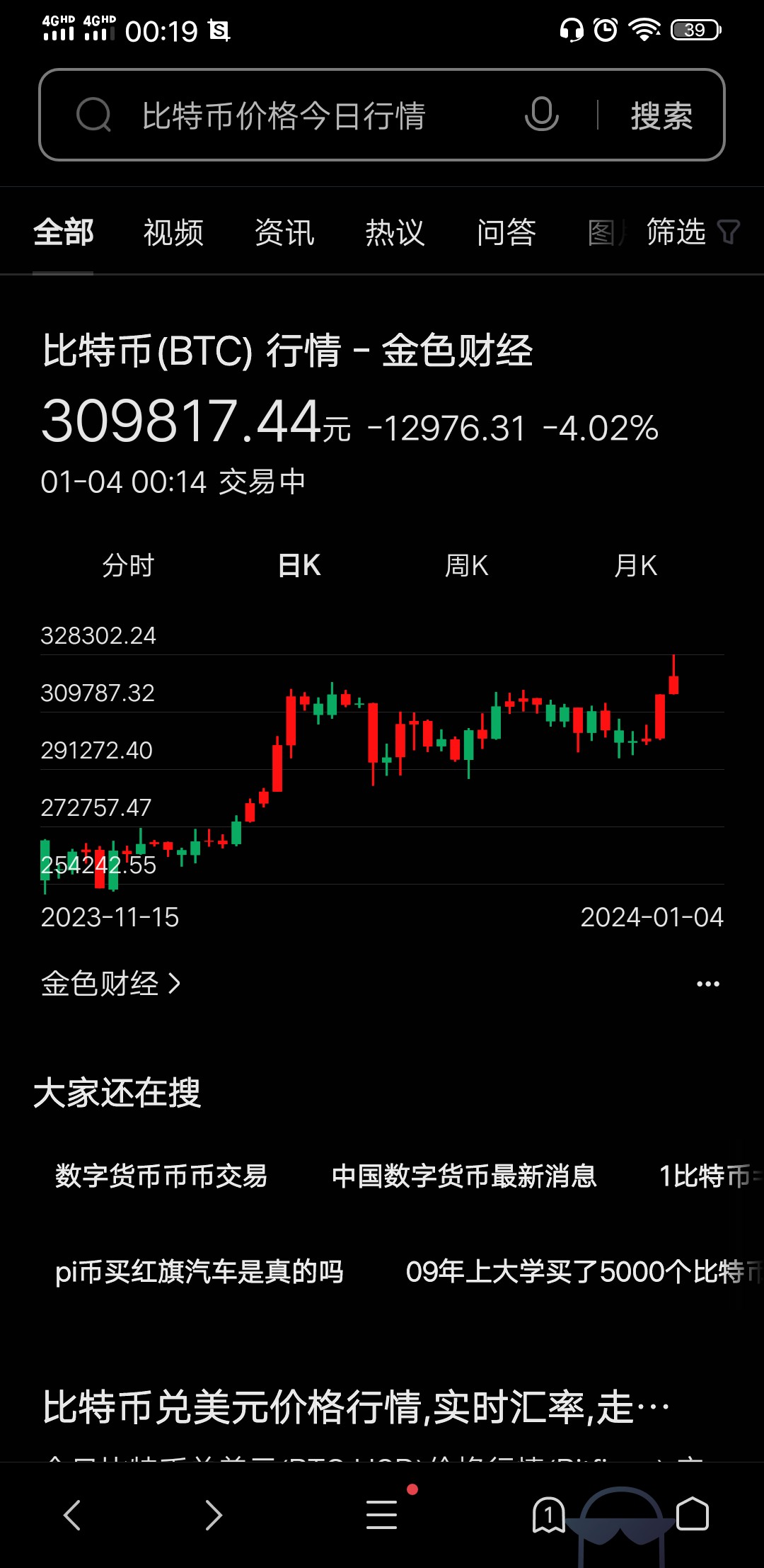 中国虚拟币市场,中国虚拟币市场份额