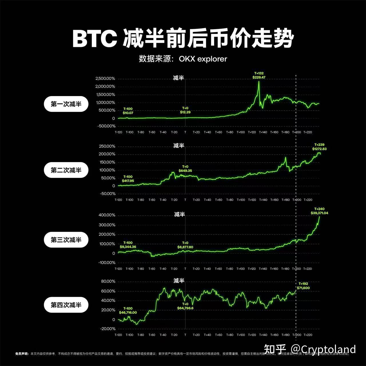 中国为什么禁止加密货币,中国禁止加密货币有什么影响