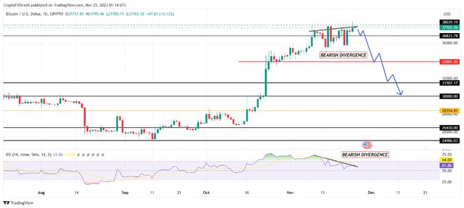 btc价格今日行情美元,btc价格今日行情美元货币