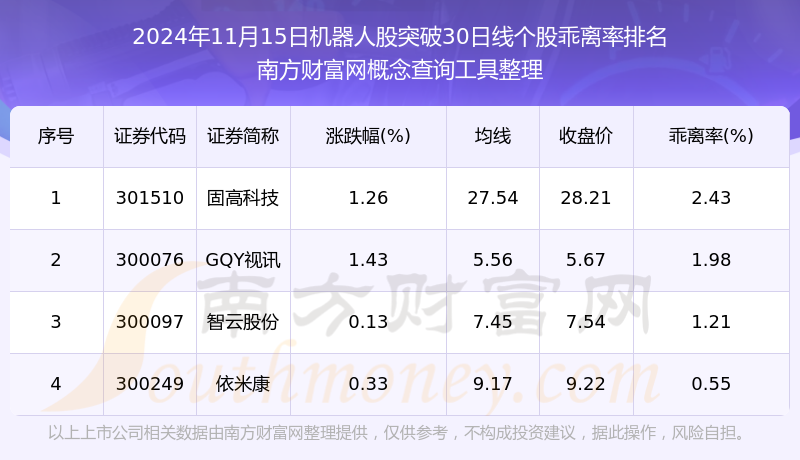 中国电子股票一览表,中国电子股票600990