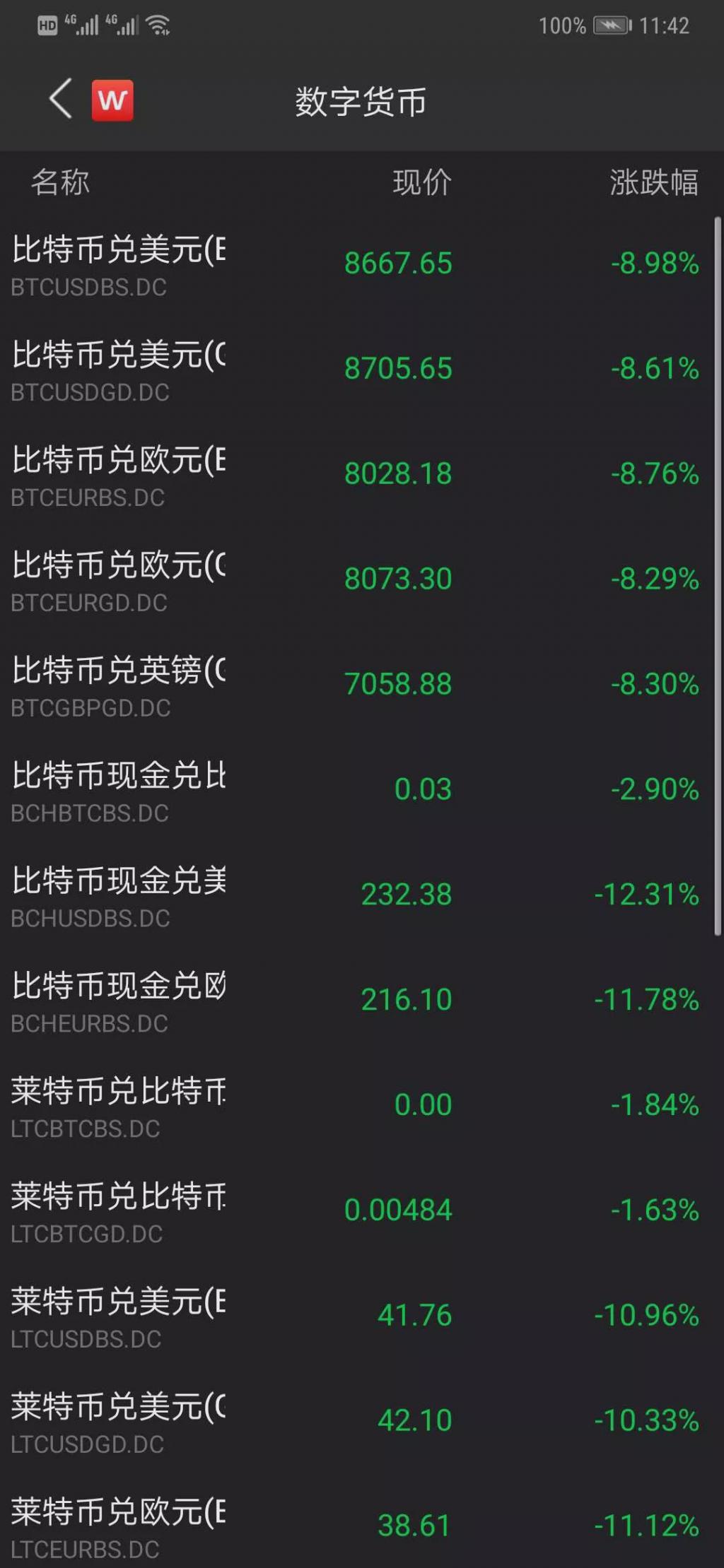 比特币爆仓是不是全亏了,比特币爆仓是赚了还是赔了