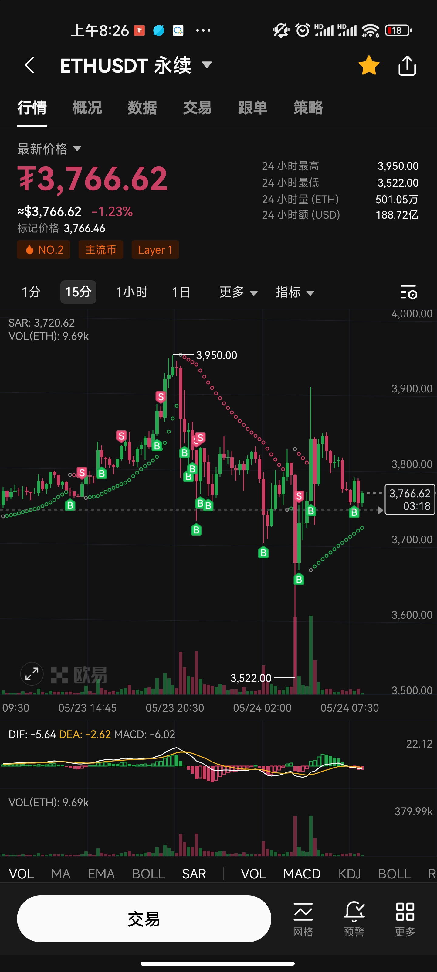以太坊最新价格行情,比特币最新价格行情以太坊实时行情