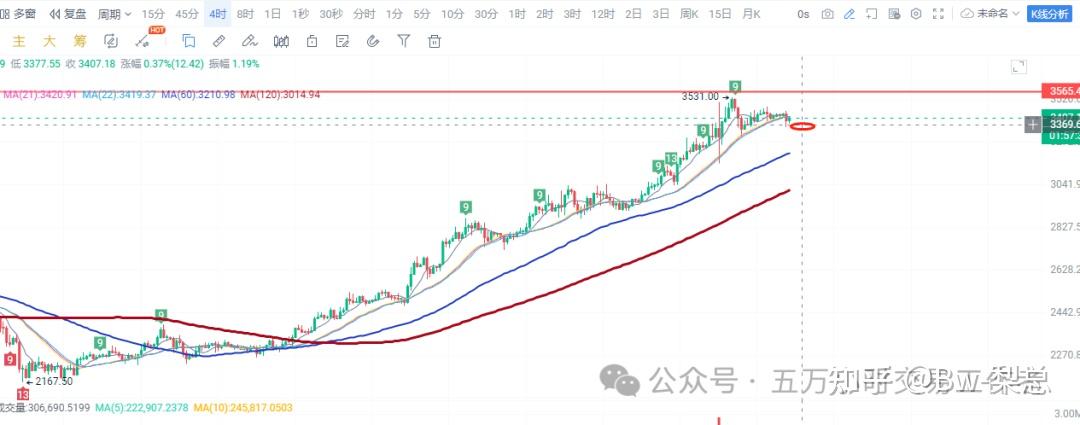 以太经典etc的潜力,etc以太经典能翻身吗