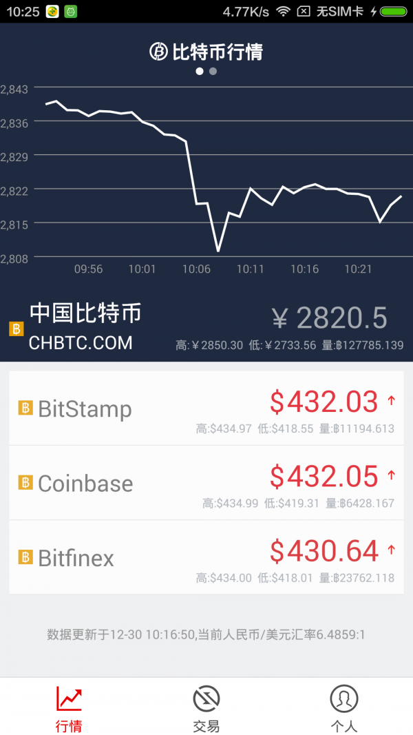 比特币怎么在手机上开采出来的,比特币怎么在手机上开采出来的呢