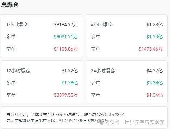 虚拟币市值排行前十,虚拟币市值排行前十的公司
