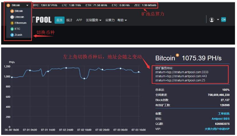 比特币怎么挖出来的,比特币怎么挖出来的?service=bdbox