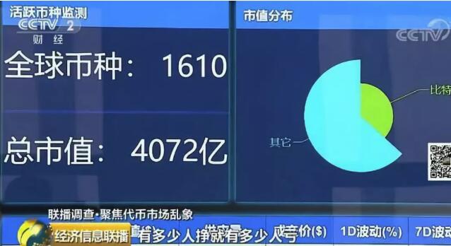 最高人民法院关于虚拟币的规定,最高人民法院关于虚拟币的规定有哪些