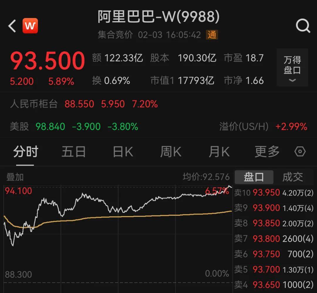 虚拟币暴涨咋还爆仓啥意思的简单介绍