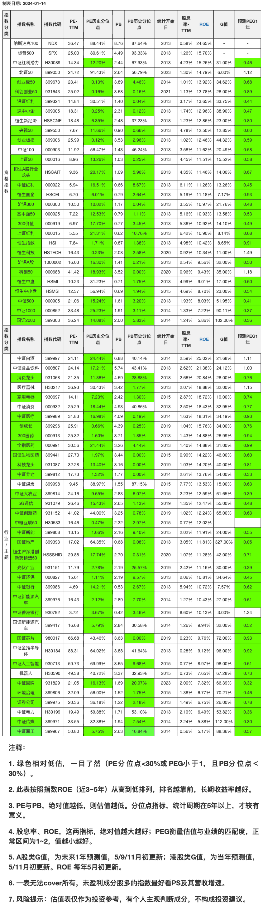 以太坊2025年目标价,以太坊未来5年价格会达到10万吗?