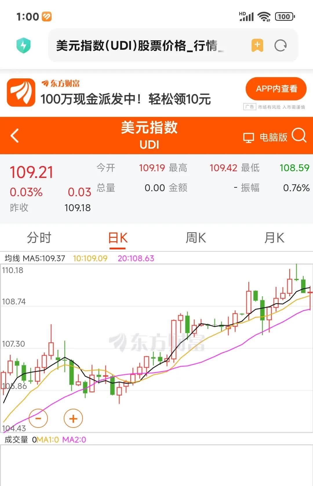 币圈实时价格行情,币圈实时价格行情走势