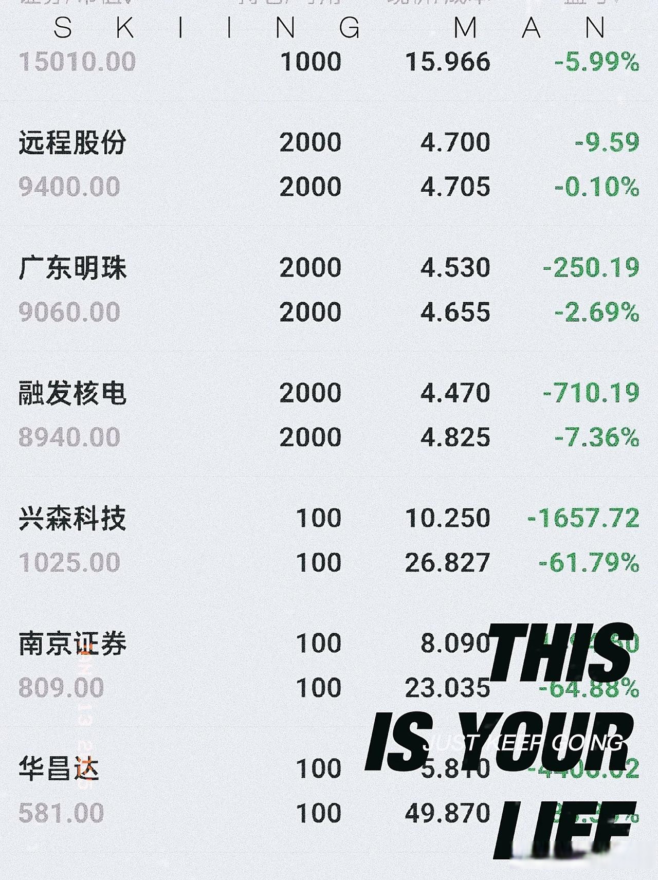 中国虚拟经济有哪些股票,中国虚拟经济有哪些股票公司