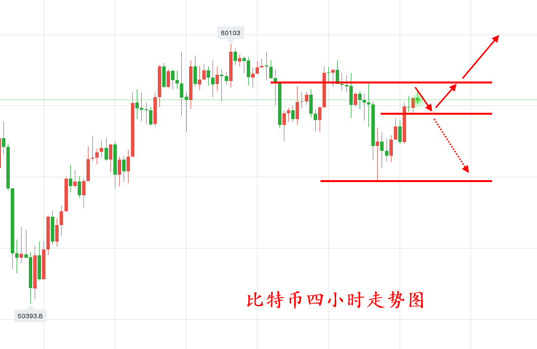 虚拟币短线操作教程图解,虚拟币短线操作教程图解视频