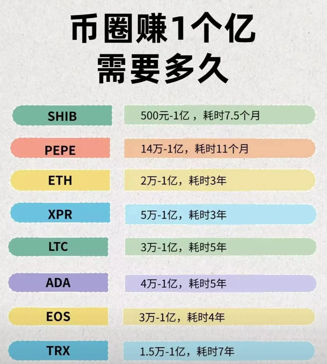 一个比特币多少钱一个人民币,一个比特币多少钱一个人民币啊