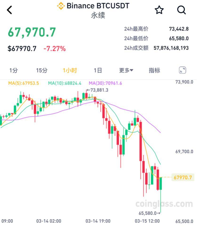 一个比特币多少钱一个人民币,一个比特币多少钱一个人民币啊