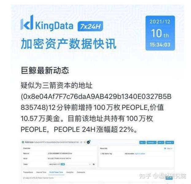 2022年潜力虚拟币,2020最有潜力虚拟币
