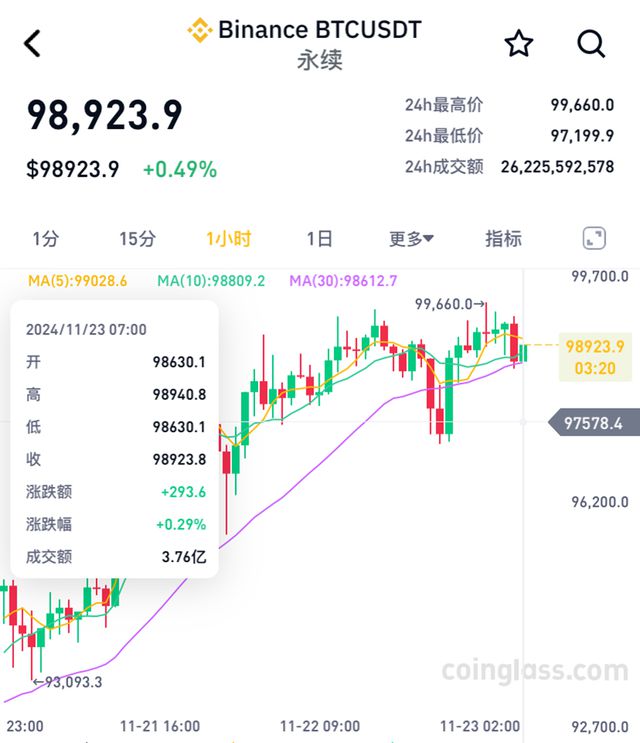 关于特朗普推出trump币在哪里买的信息