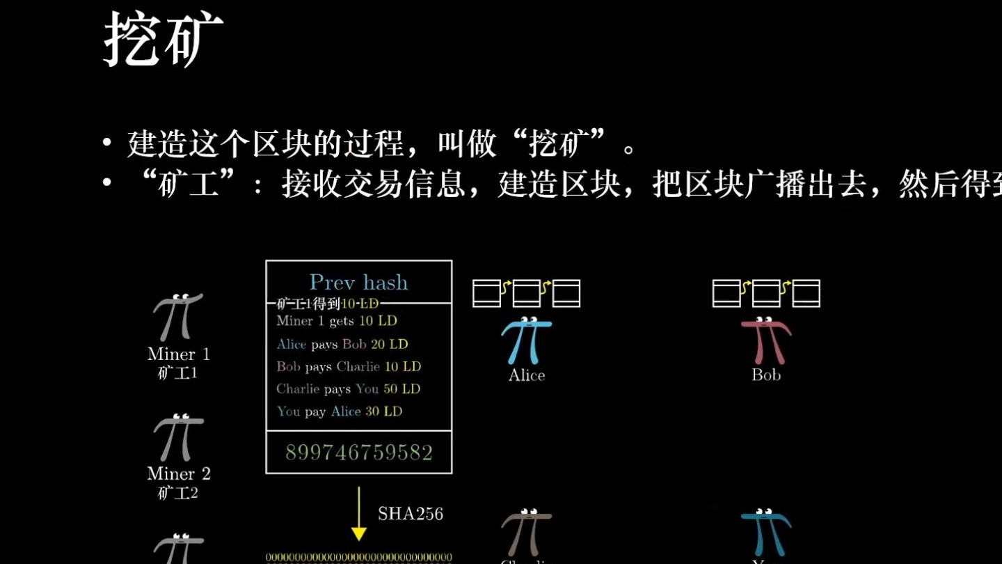 以太坊智能合约安全吗,以太坊智能合约什么意思