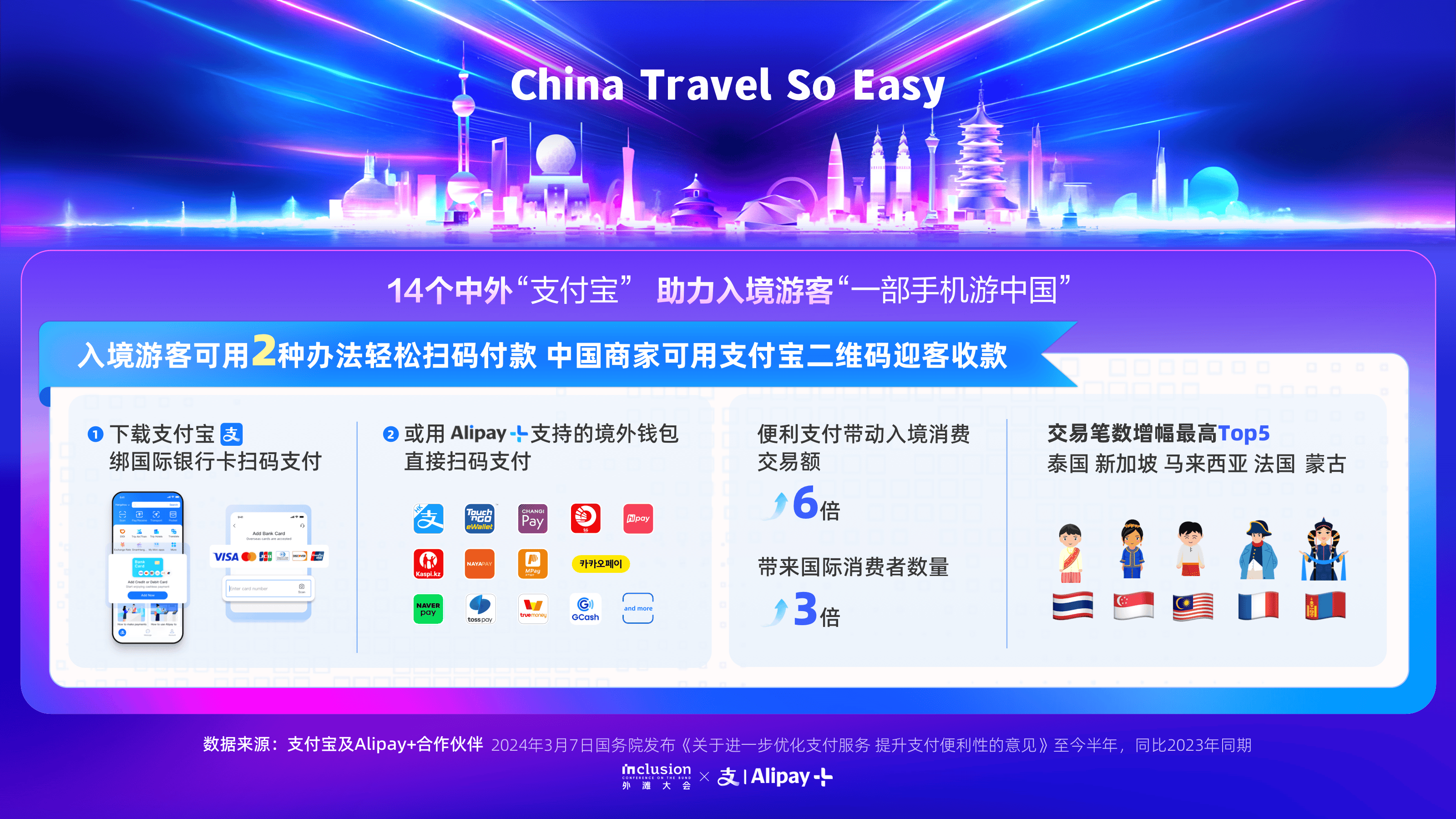 token钱包怎么设置成中国价格的简单介绍